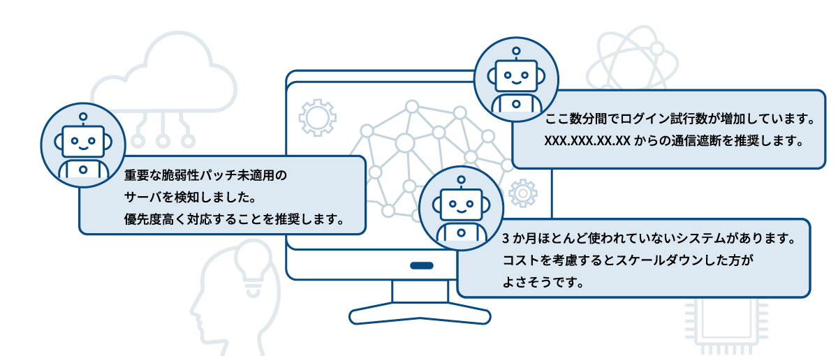 AIワープ活用イメージ