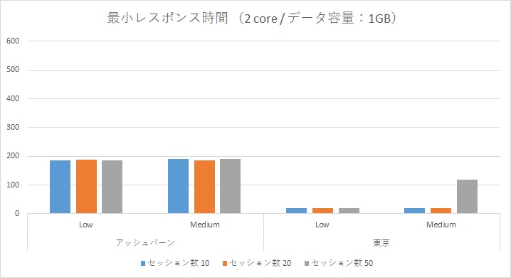 oraclecloud_No3_3.jpg