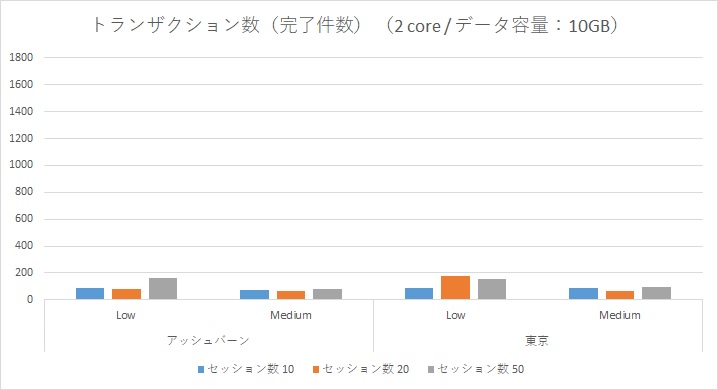 oraclecloud_No1_4.jpg