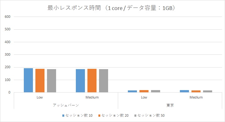 oraclecloud_No3_1.jpg