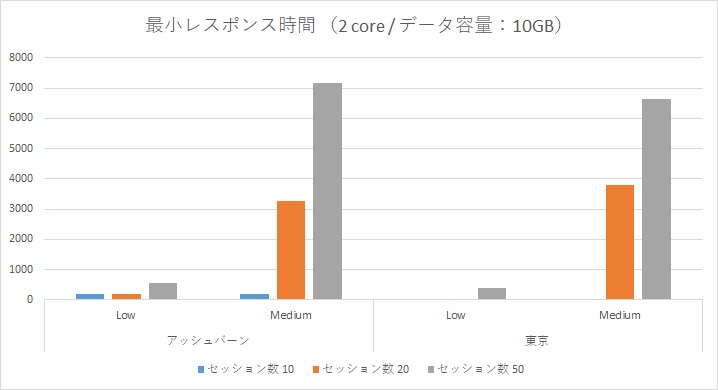 oraclecloud_No3_4.jpg