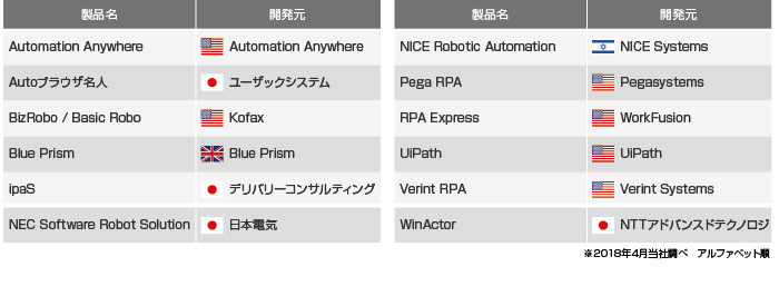 rpa_column_06_01.png