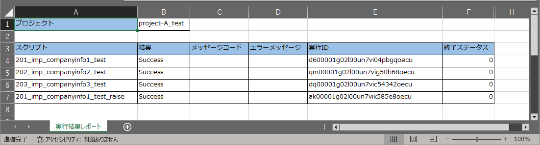 テスト結果レポート