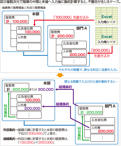 accounting07_img03.png