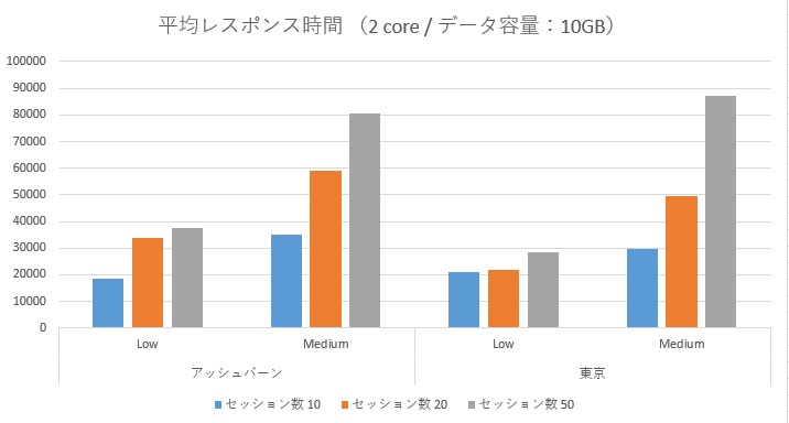 oraclecloud_No2_4.jpg