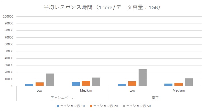 oraclecloud_No2_1.jpg