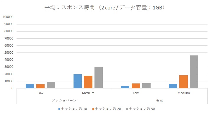 oraclecloud_No2_3.jpg