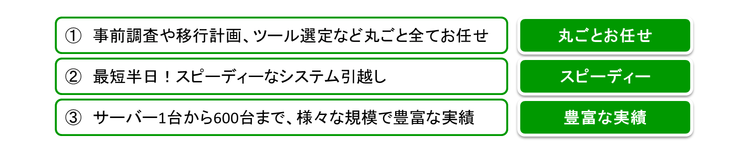 サービスの特徴1