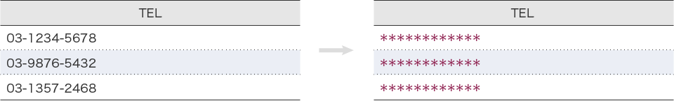 例：文字列を「*」に変換