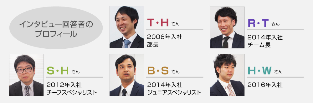本部インタビュー：データベースソリューション本部