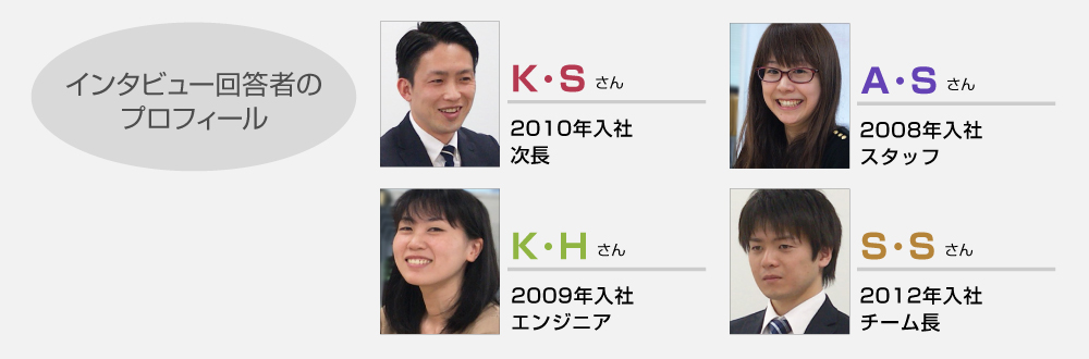 本部インタビュー：保険ソリューション本部