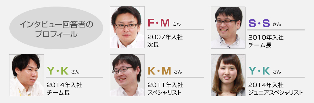 本部インタビュー：サービスインテグレーション本部