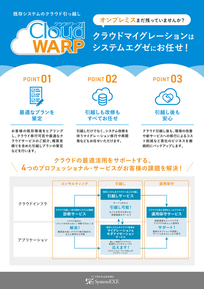 クラウドワープ製品カタログ